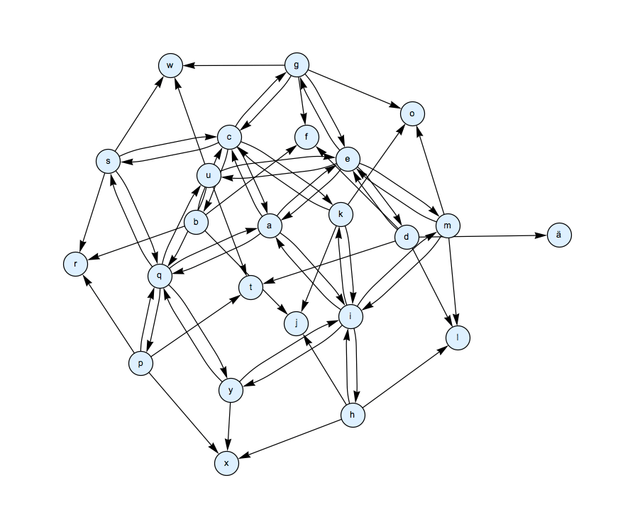 2015 Character_34.gif